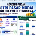 Pasar Modal Sulawesi Tenggara Melejit, Investor SID Tumbuh 76,1 Persen
