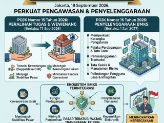 OJK Terbitkan Dua POJK tentang Bursa Mineral dan Komoditas Strategis